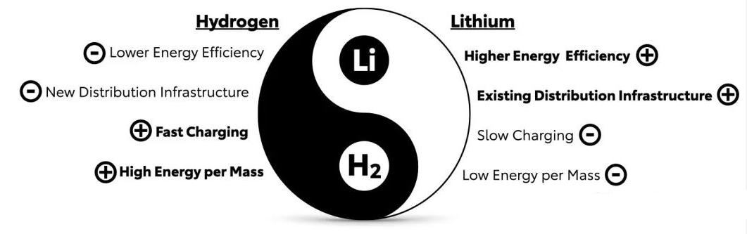 1653284254676218.png image.png