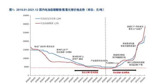 1653284622425772.png image.png