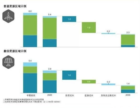 1653613384447214.png image.png