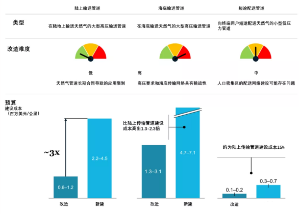 1653613605195045.png image.png