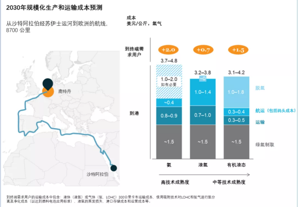 1653613678190242.png image.png