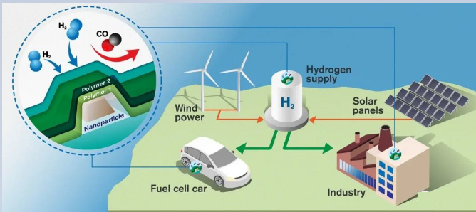 1654924550199618.png image.png