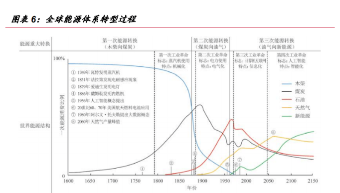 1654924909196796.png image.png