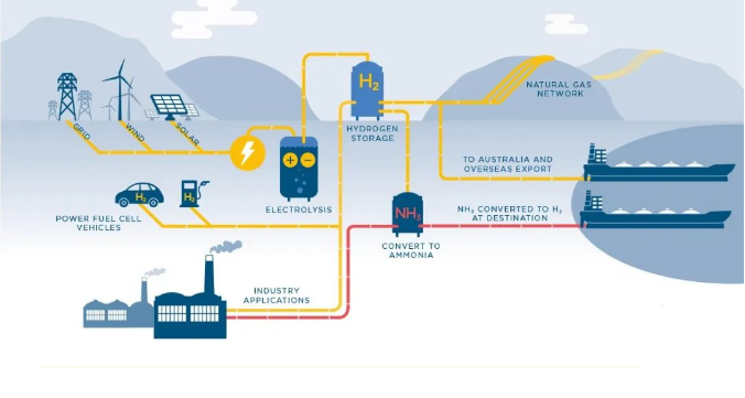 1657269561474722.png image.png