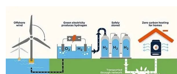 1657269602488395.png image.png