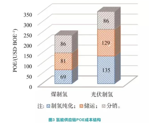 1657269617302143.png image.png