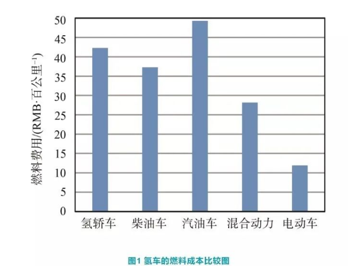 1657269628669546.png image.png