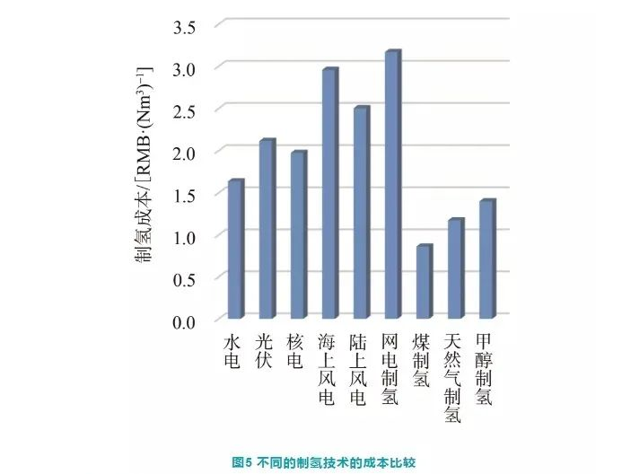 1657269650101067.png image.png