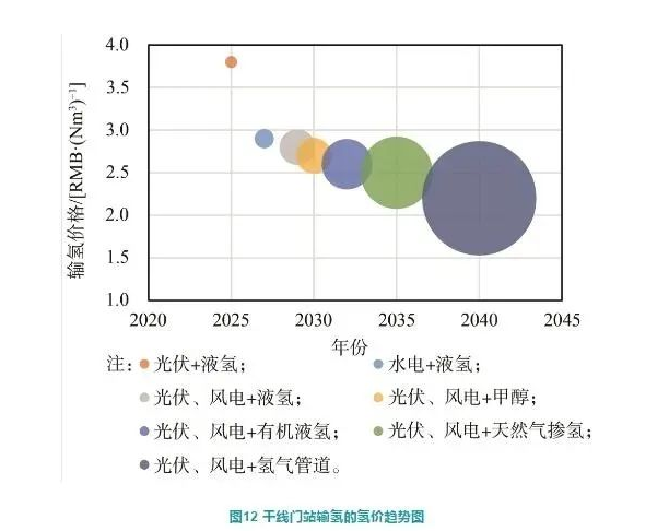 1657269658134601.png image.png