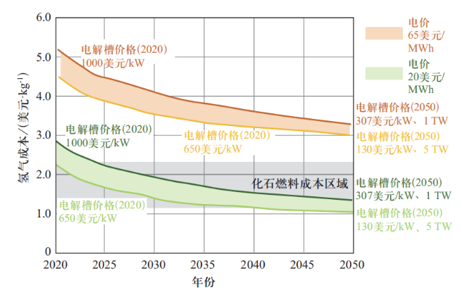 1657269731107124.png image.png