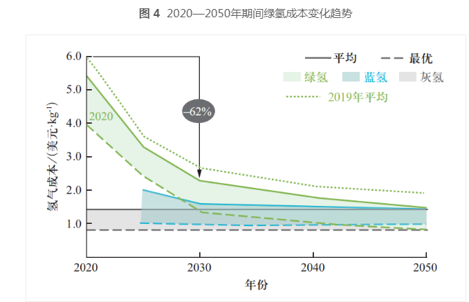 1657269746154405.png image.png