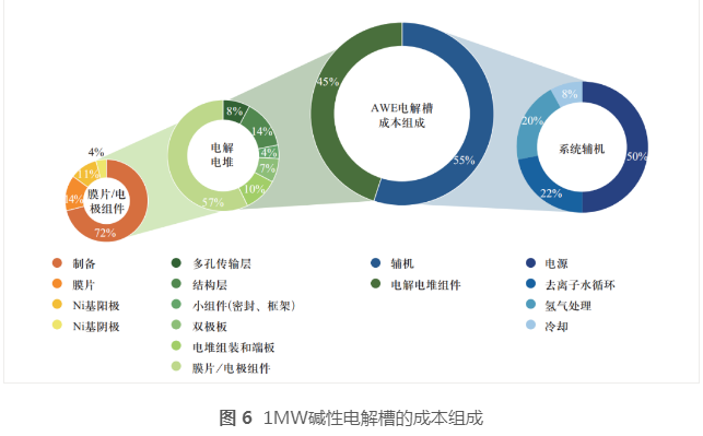 1657269785126124.png image.png