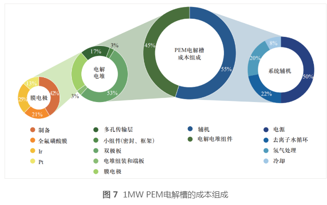 1657269801410621.png image.png