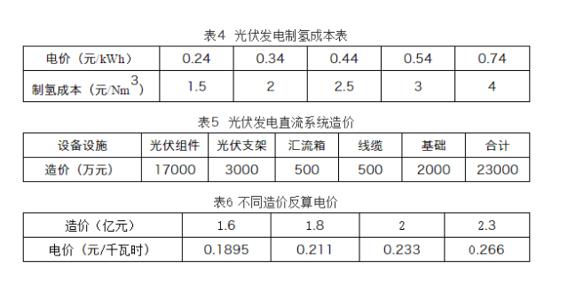 1665968113478314.png image.png