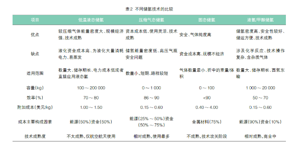 1669441031591043.png image.png