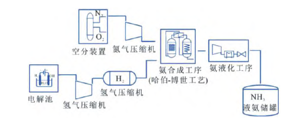 1669441043180273.png image.png