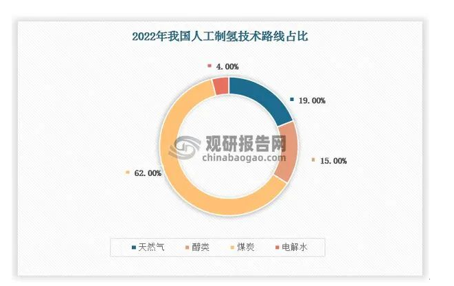 1684464568109667.png image.png